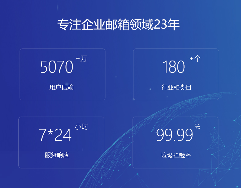 巴音郭楞网易企业邮箱